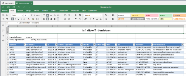 Exportación de inventario a Microsoft Excel